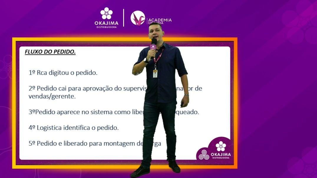 6 - FINANCEIRO E MERCHANDISING